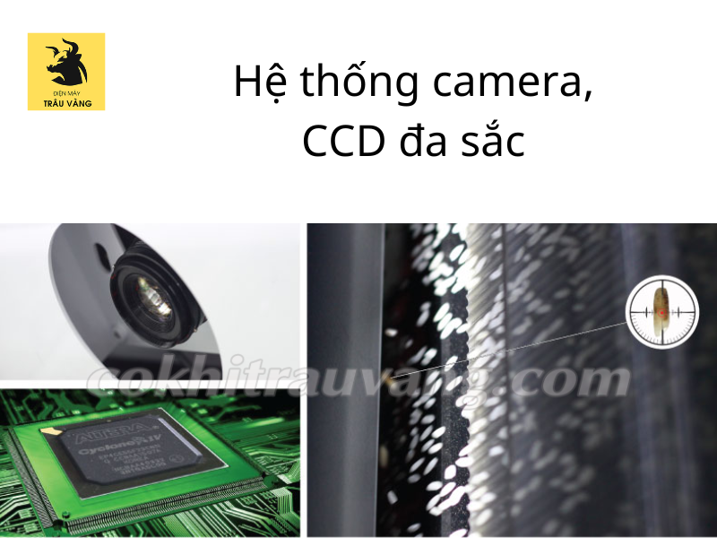 Camera CCD có độ phân giải cao